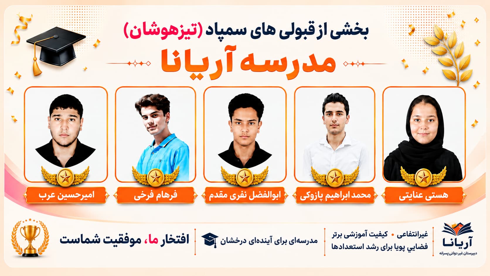 قبولی‌های تیزهوشان سال‌های اخیر